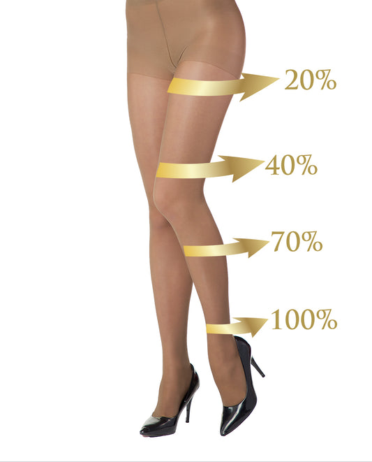 HYD Cosmetic 70 - BRONZO